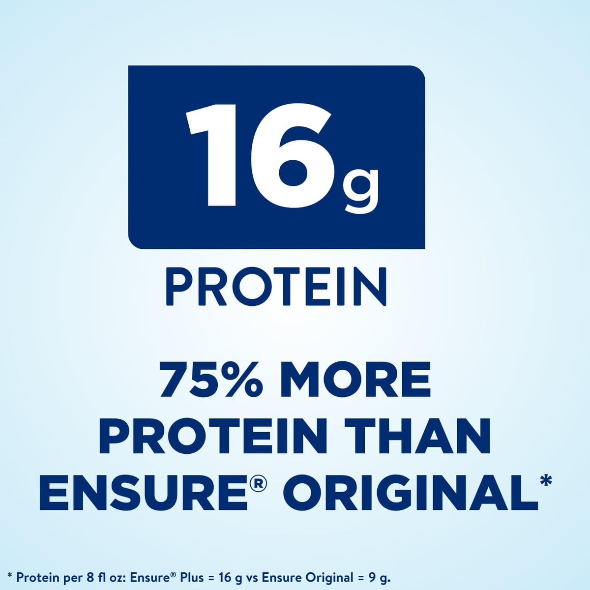 Milk Chocolate & Vanilla Nutrition Shake with Fiber, 16 Grams of Protein, 8 Fl Oz I681617
