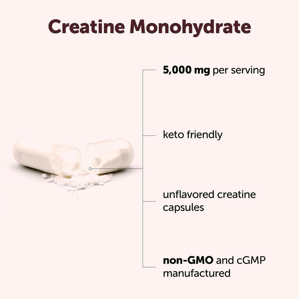 Micronized Unflavored Creatine Monohydrate 5,000mg 500 Capsules B8085