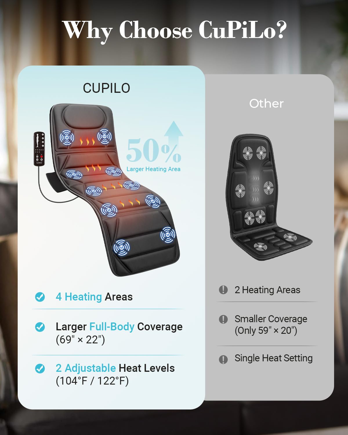 Full Body Massage Mat with Heat R928184