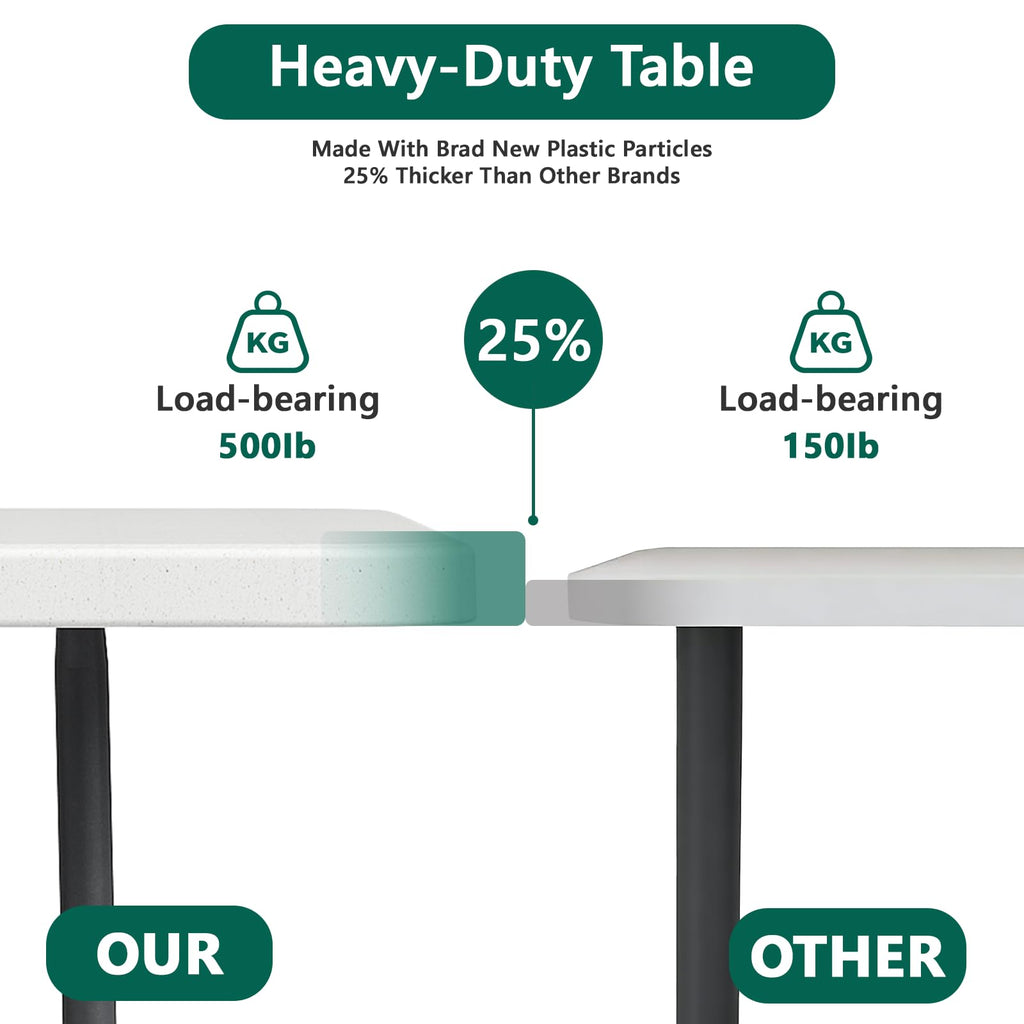 6FT Folding Table, Heavy Duty Plastic Utility Table with Handle, White, 2 Pack D16089