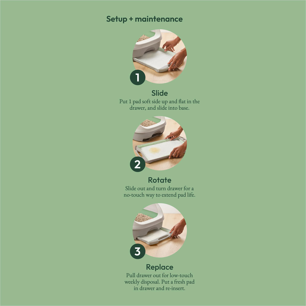Cat Litter Pad Refills 10 ct U902