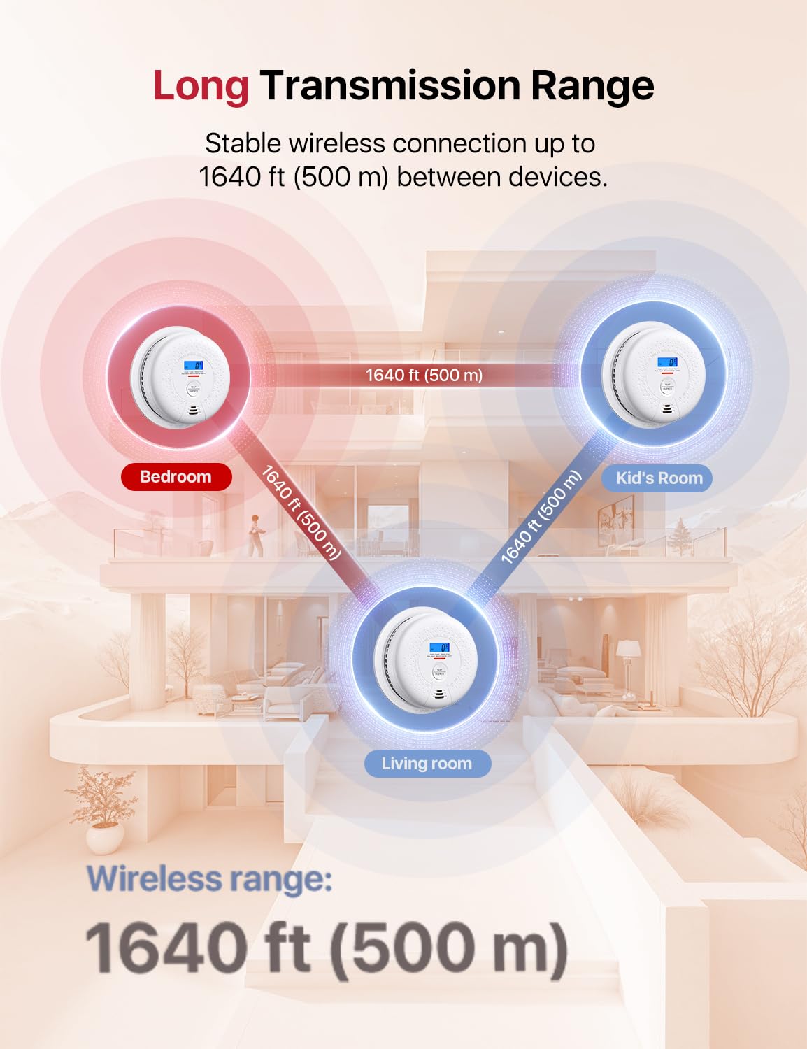 Wireless Interconnected Combination Smoke & CO Alarm 3-Pack S124