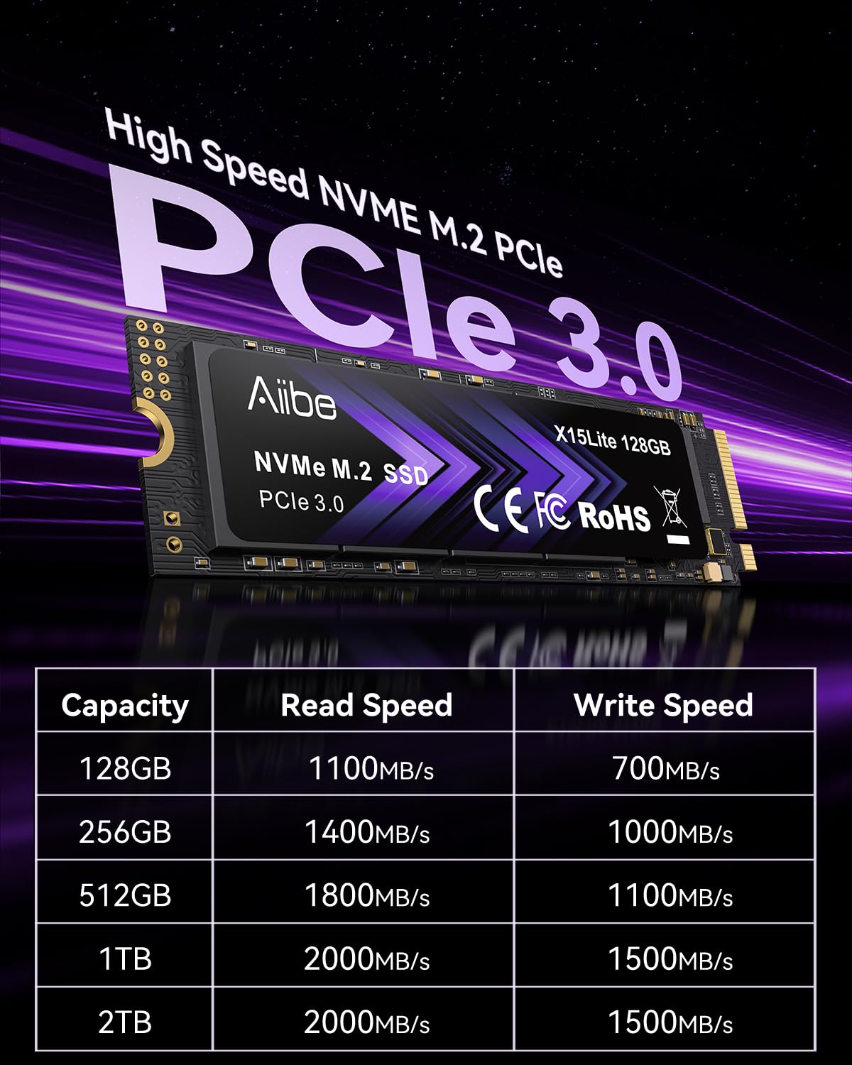 128GB NVMe M.2 Internal Solid State Drive R2889