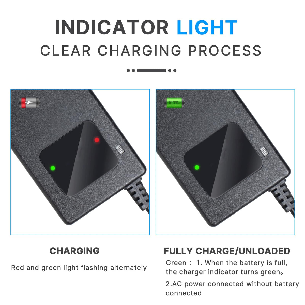 42V 3A Lithium Battery Charger with Display and Built-in Fan A5394