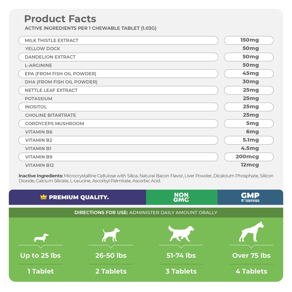 Milk Thistle Multivitamin for Dogs V72728