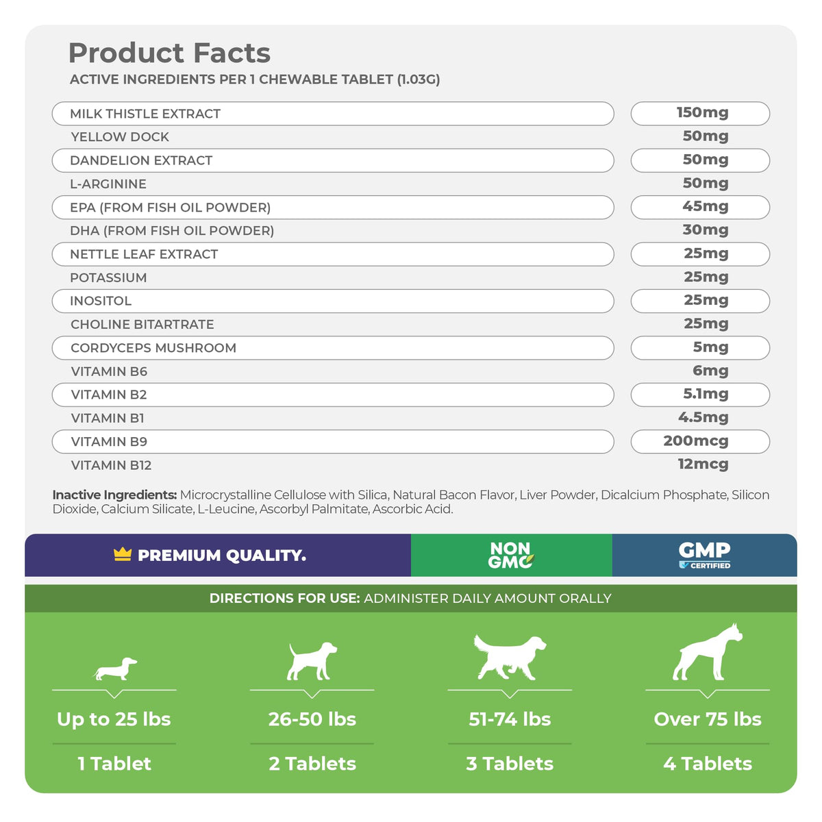 Milk Thistle Multivitamin for Dogs V72728