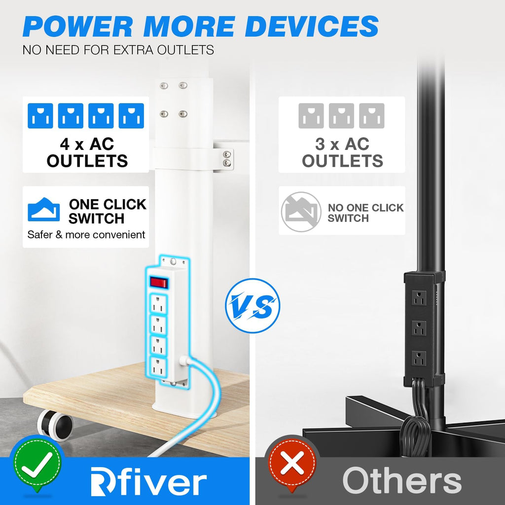 White Height Adjustable Rolling TV Stand for 32-75 Inch TVs Y259048