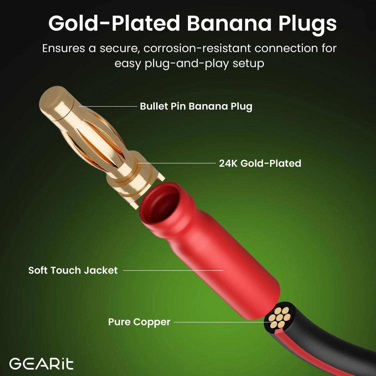 14 Gauge OFC Speaker Wire with Banana Plugs, 2 Pack 6.6 ft Each L3508