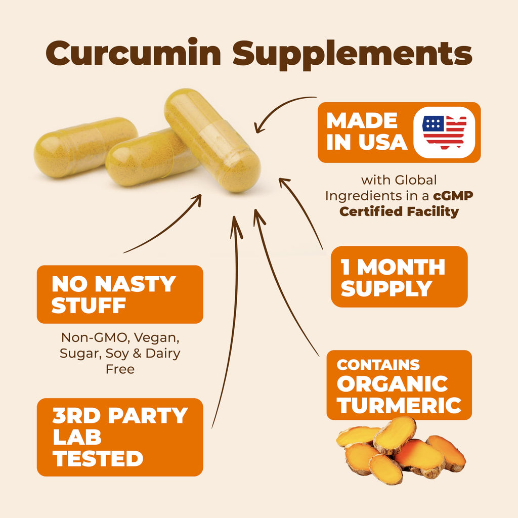Turmeric Curcumin Glucosamine Chondroitin MSM Supplement F17484