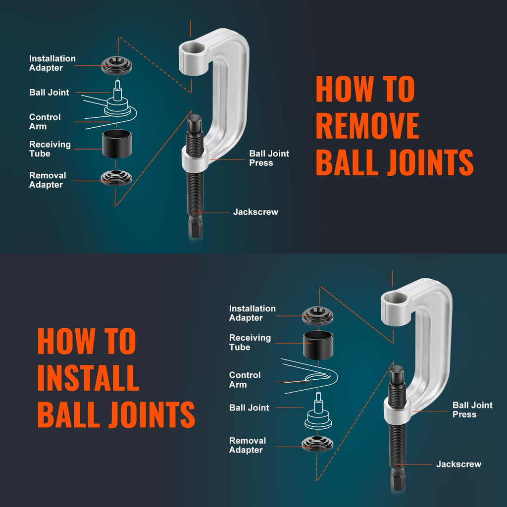 25 Pc Ball Joint Press Kit F8125