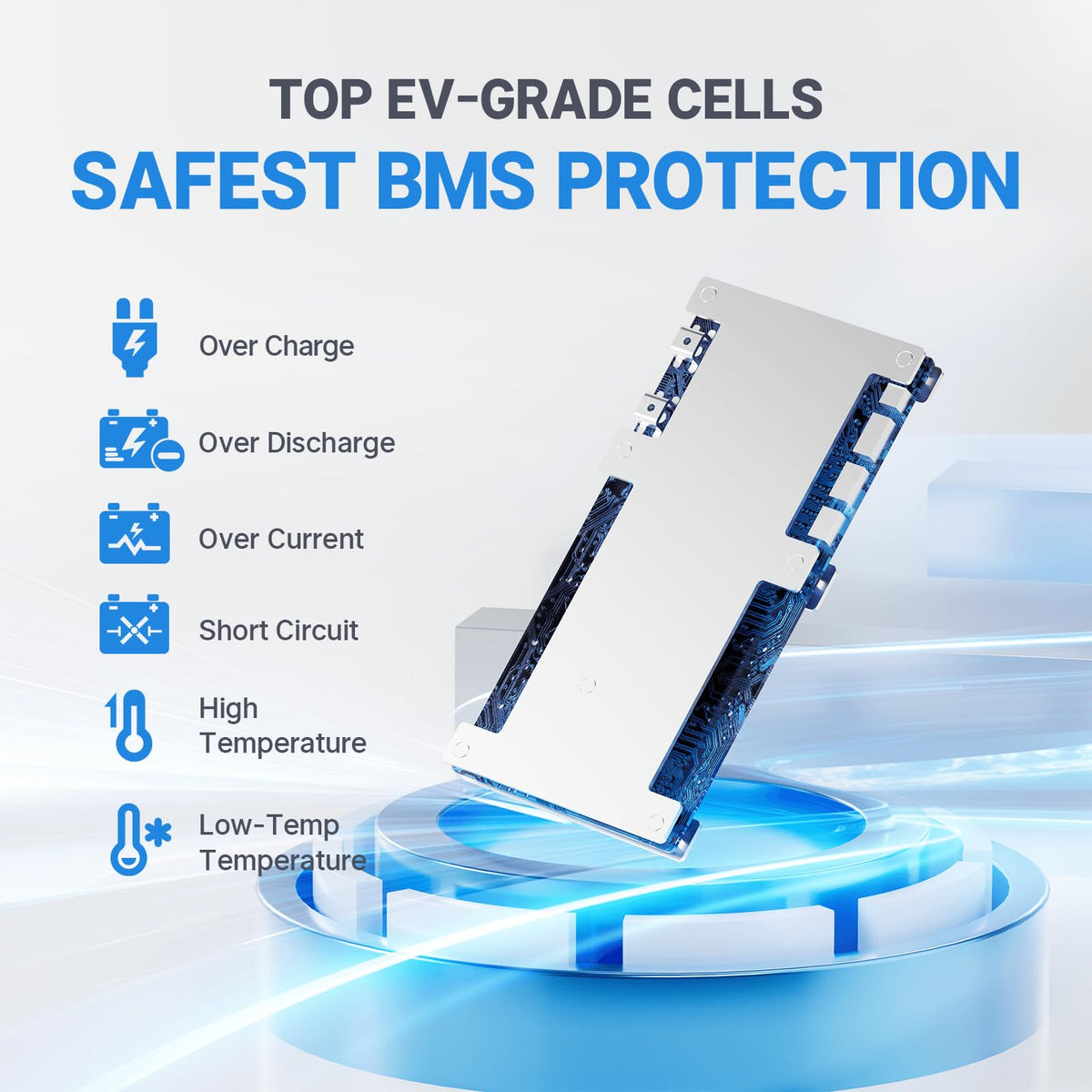 12V 100Ah Group 24 LiFePO4 Lithium Battery Z553668