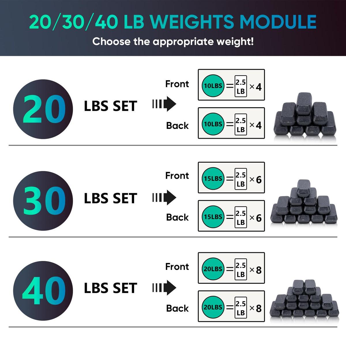 Adjustable Ankle Weights and Weighted Vest I20164