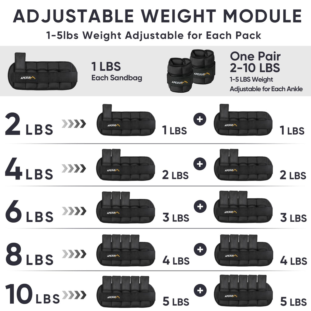 Adjustable Ankle Weights and Weighted Vest I20164