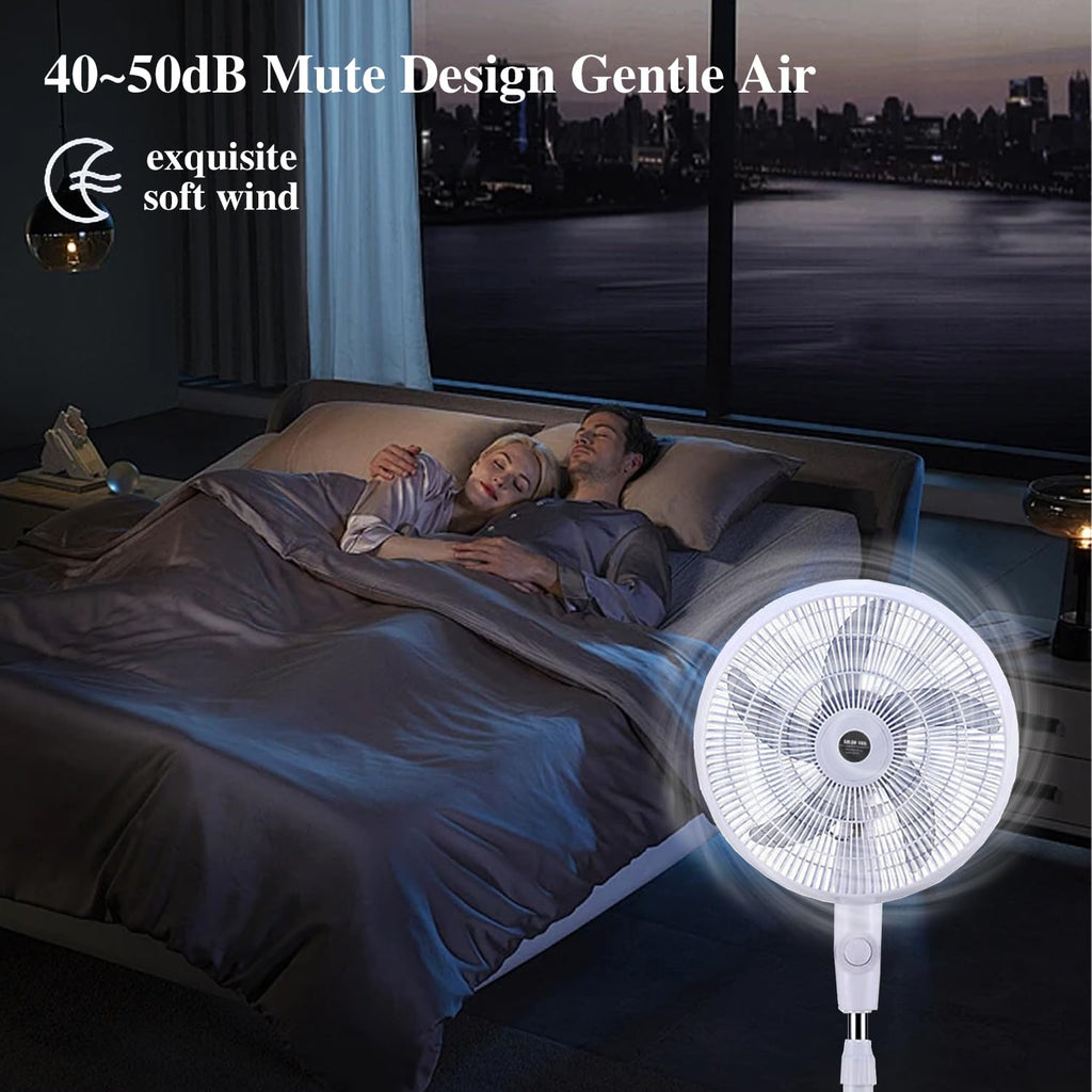 16" Oscillating Solar Floor Fan, Height Adjustable, 10000mah Battery, 3 Speeds, White O293405