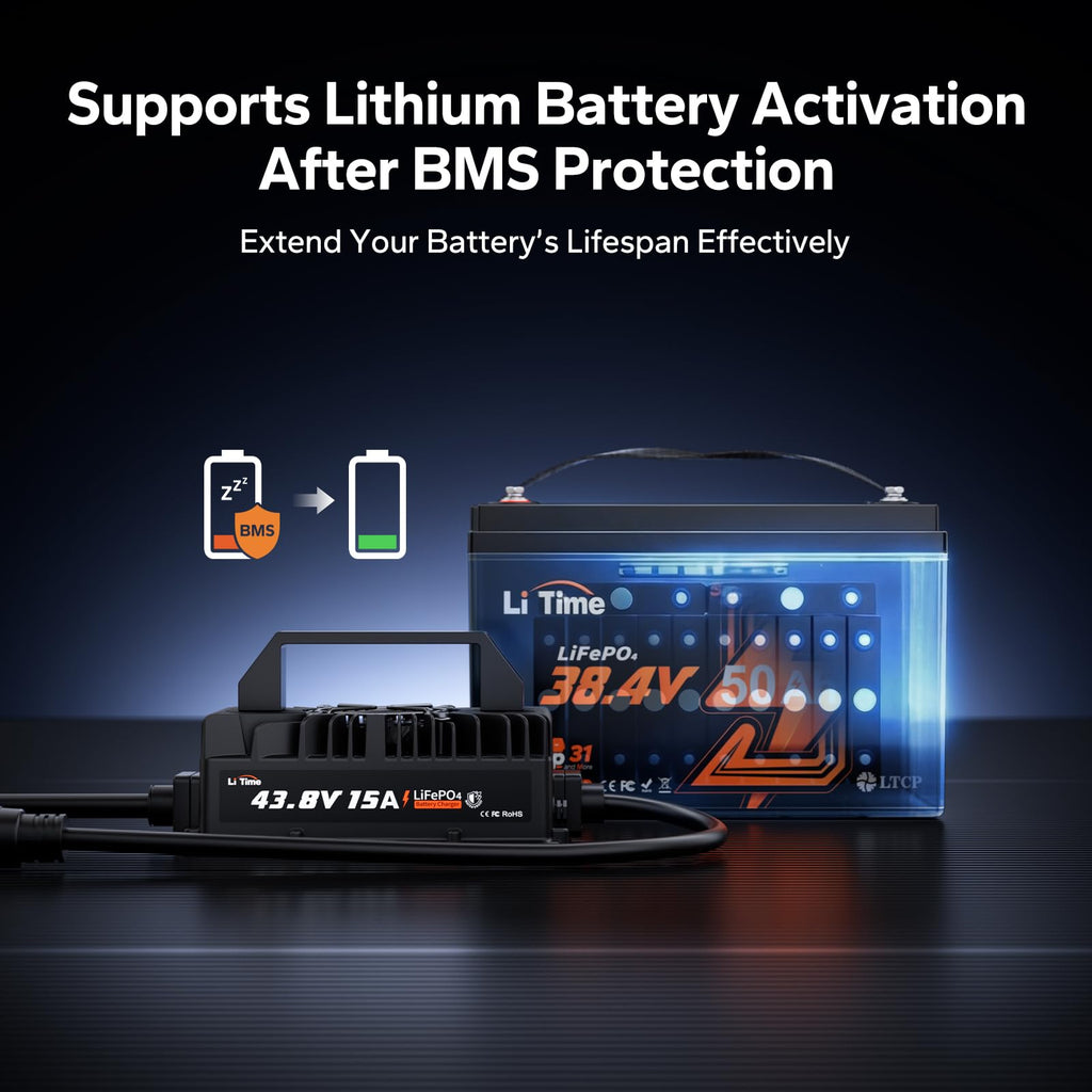 36V 15A Lithium Battery Charger IP66 Waterproof I597