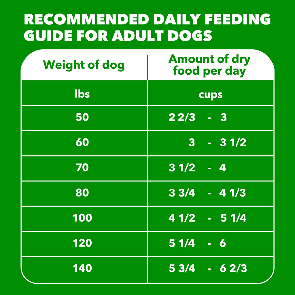 Large Breed Chicken Dry Dog Food 30 lb B70888