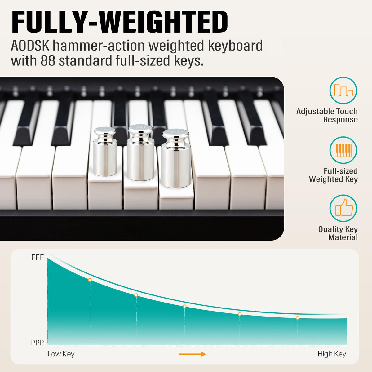 88-Key Weighted Piano with Stand, Pedals & Bench M749268