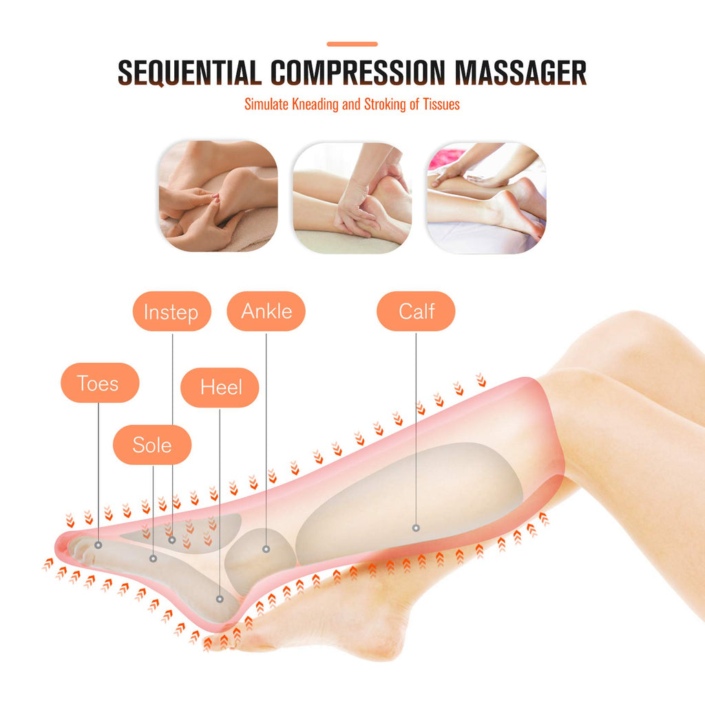 Air Compression Leg and Foot Massager with Heat F96488