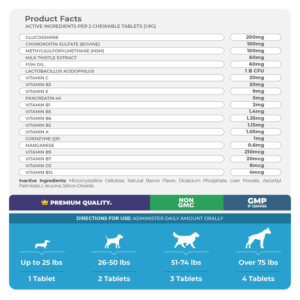 Milk Thistle Multivitamin for Dogs V72728
