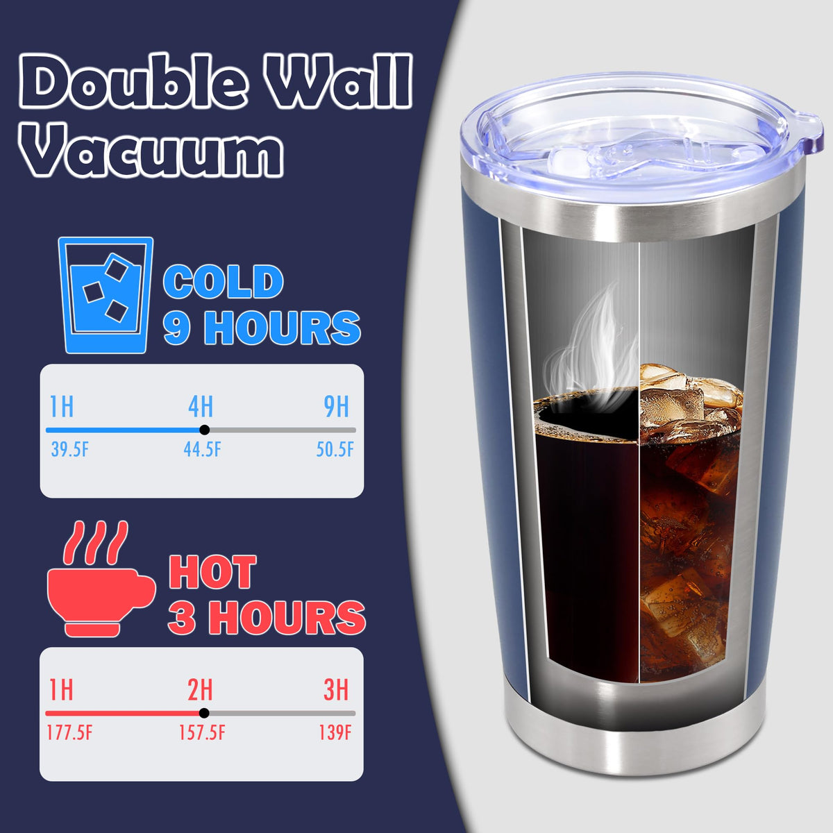 20oz Stainless Steel Tumbler with Lid Navy G655098
