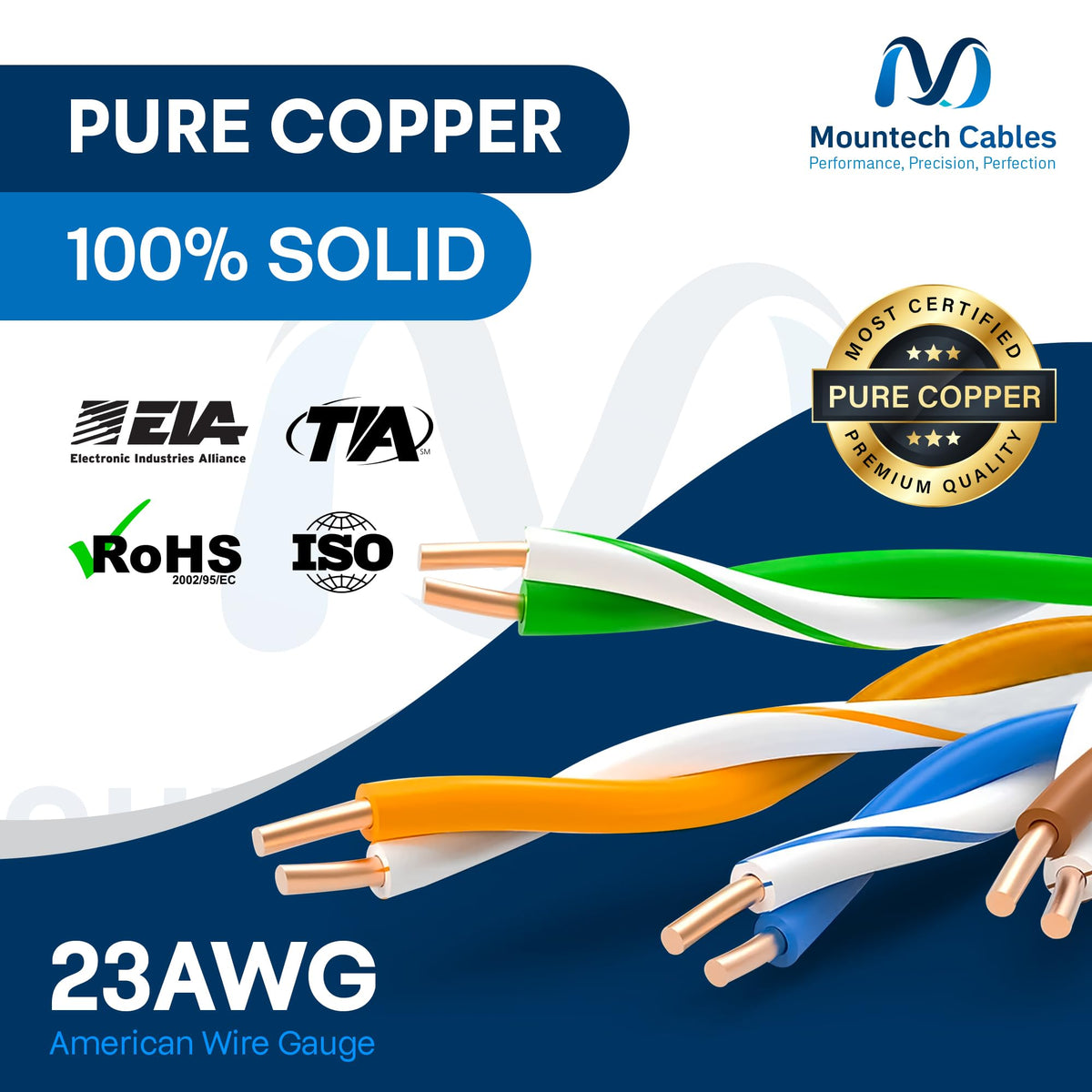 Cat6 Plenum 1000ft Pure Copper Ethernet Cable Blue C829734