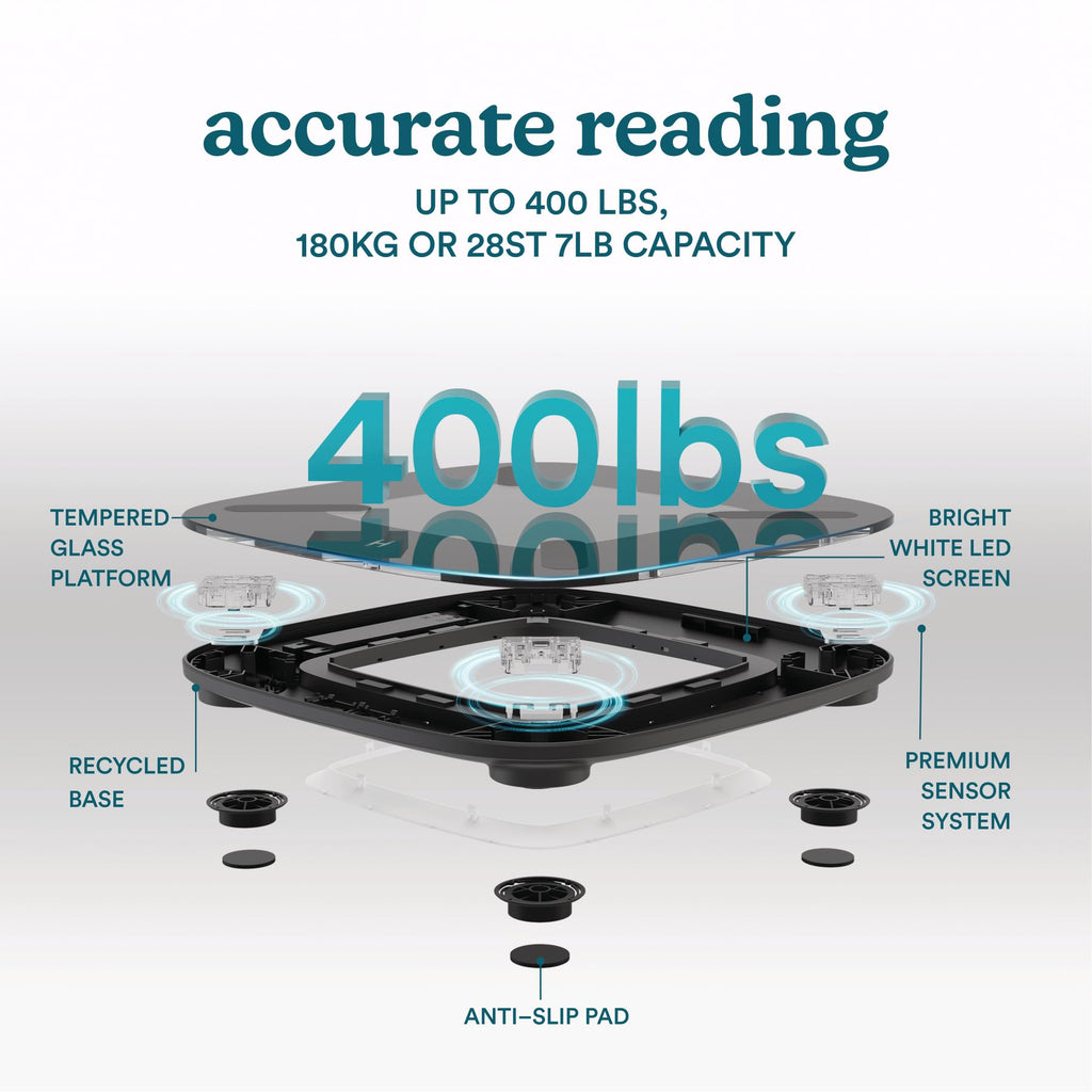 Digital Smart Scale Black C478