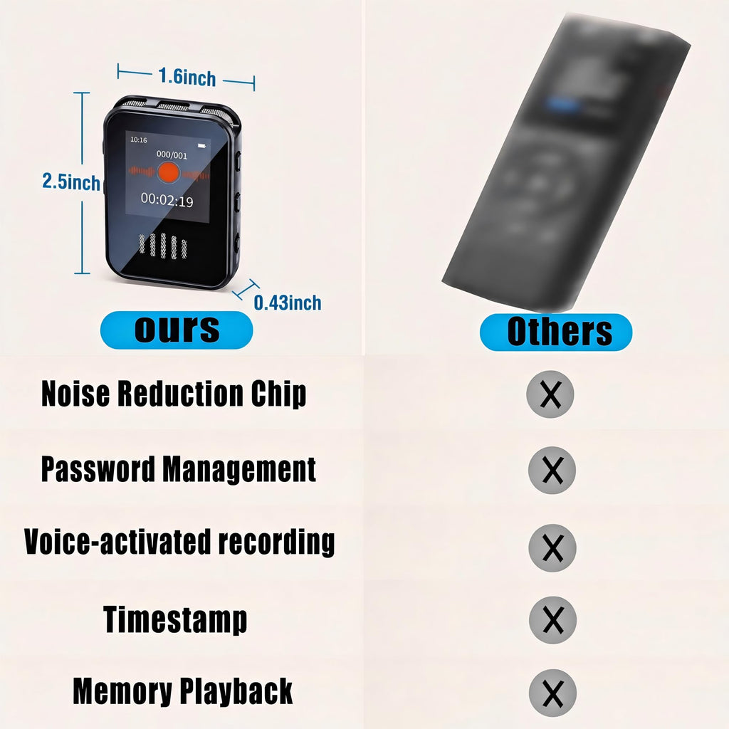 Voice-Activated Recorder with Playback L79380