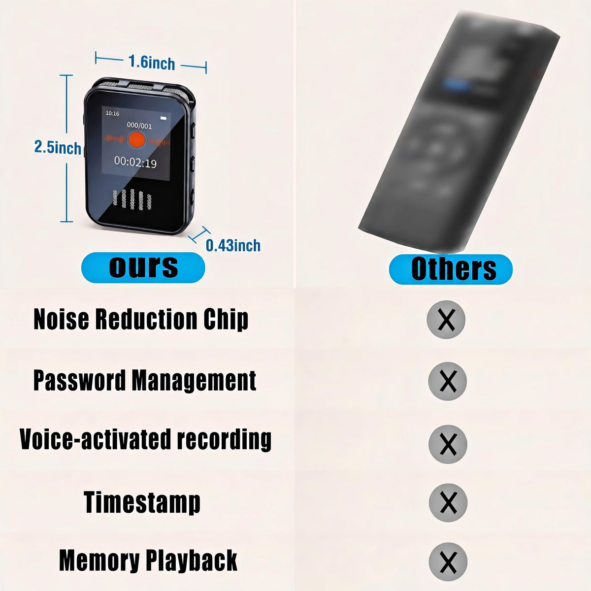 Voice-Activated Recorder with Playback L79380