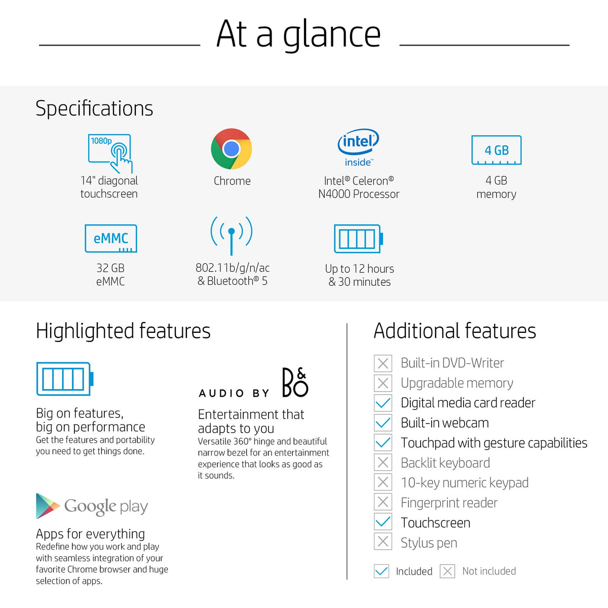 14-inch HD Touchscreen Chromebook K42000