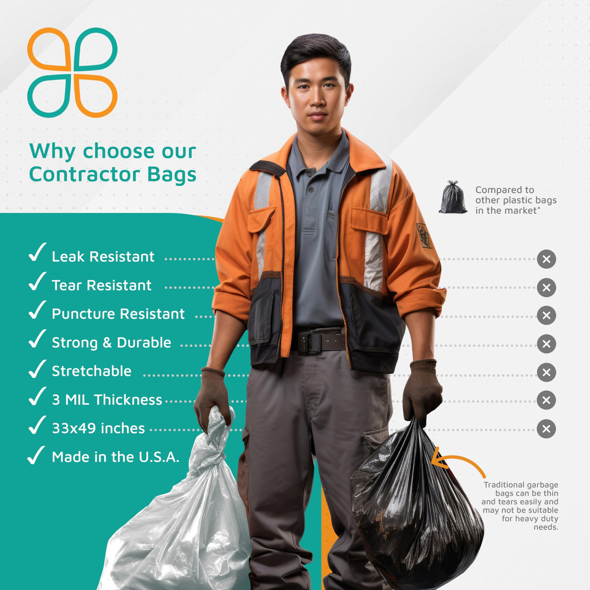 42-Gallon 3 Mil Clear Contractor Bags 50-Count S7794