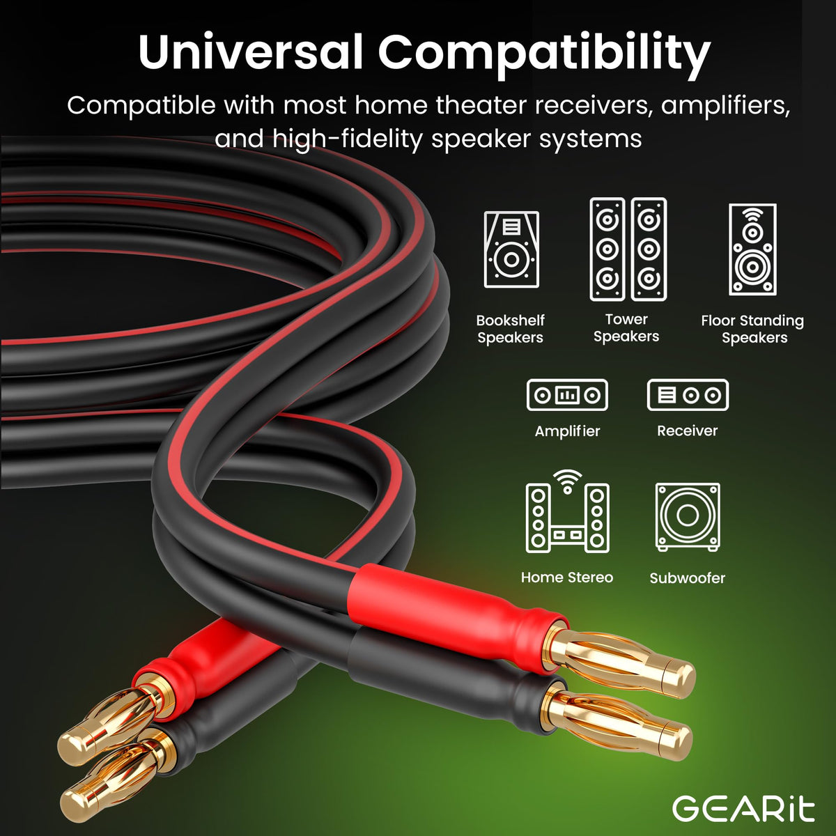 14 Gauge OFC Speaker Wire with Banana Plugs, 2 Pack 6.6 ft Each L3508