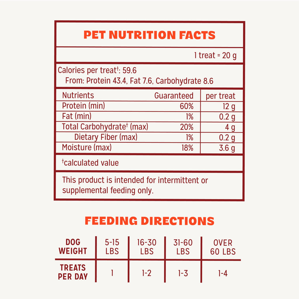 Chicken Jerky Dog Treats, 16 Ounces D9099