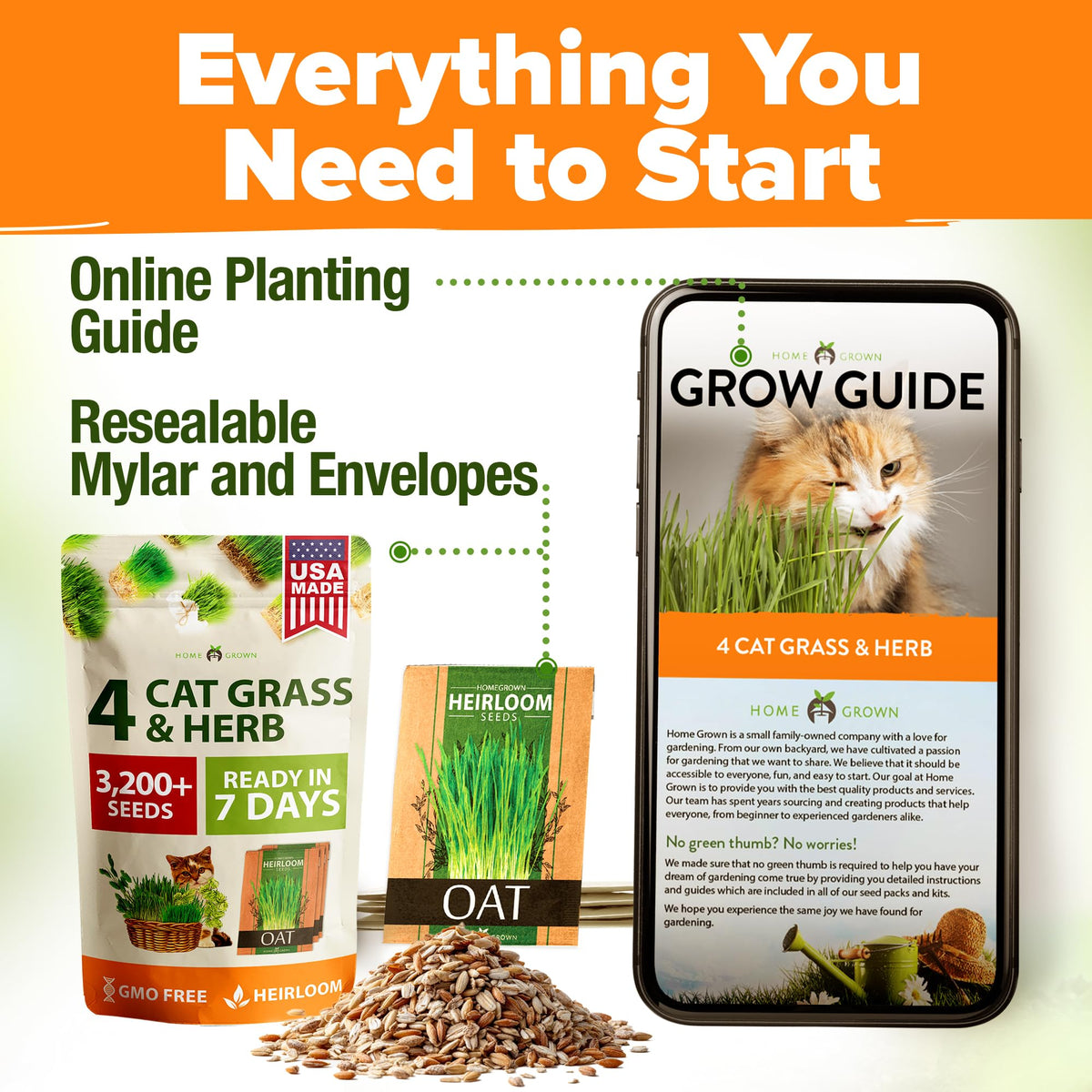 Indoor Cat Grass Refill 3,200+ Seeds D4871
