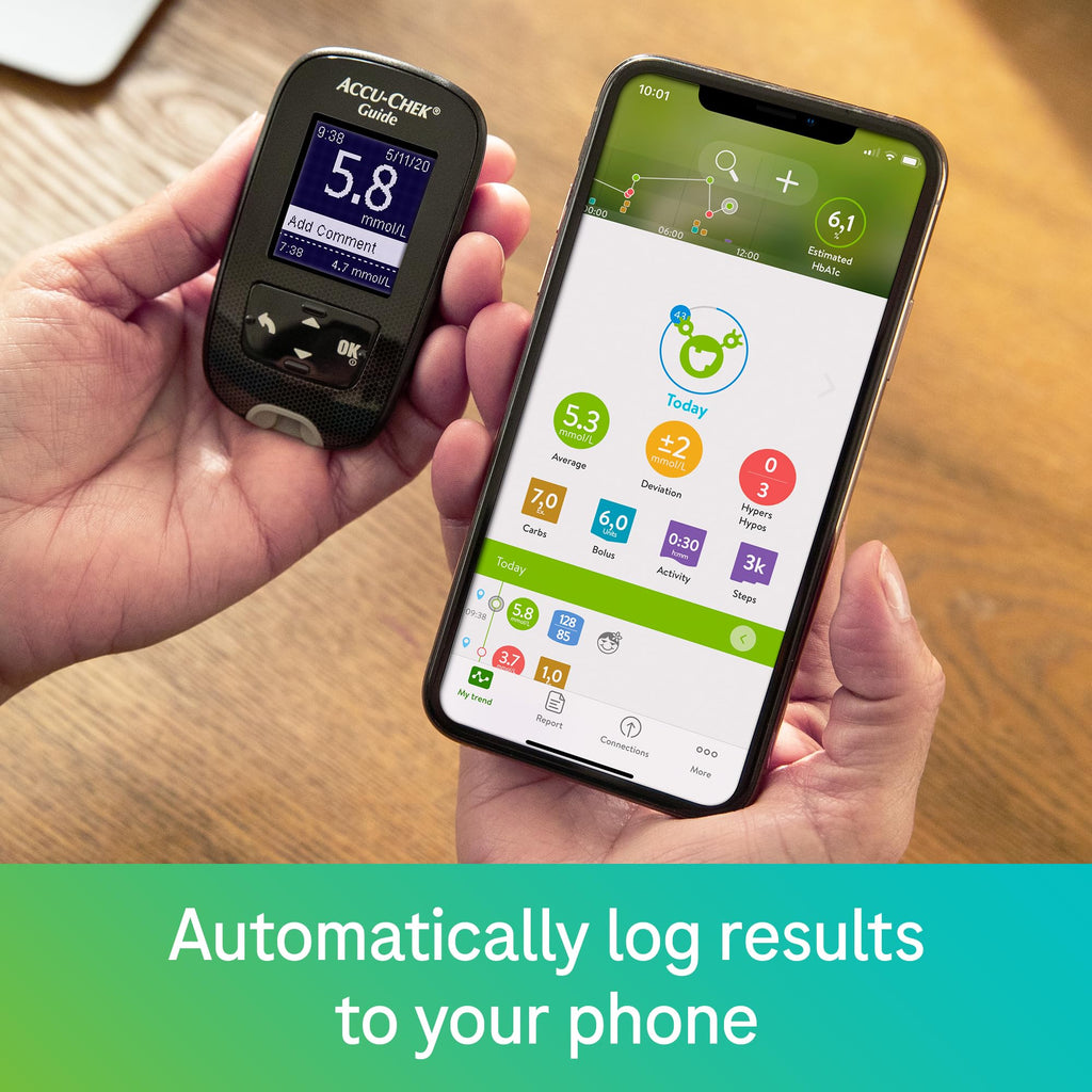 Glucose Monitor Starter Kit C548