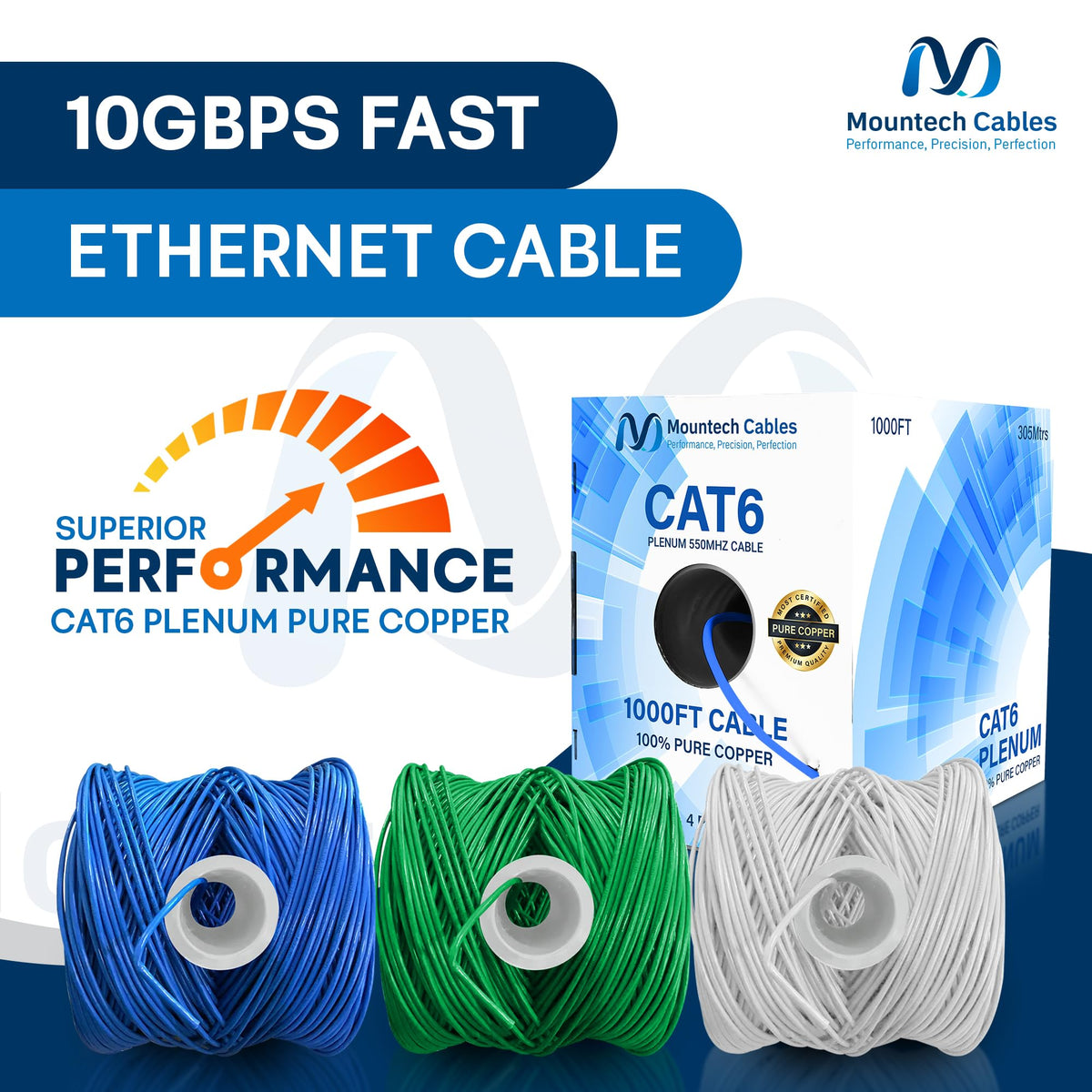 Cat6 Plenum 1000ft Pure Copper Ethernet Cable Blue C829734