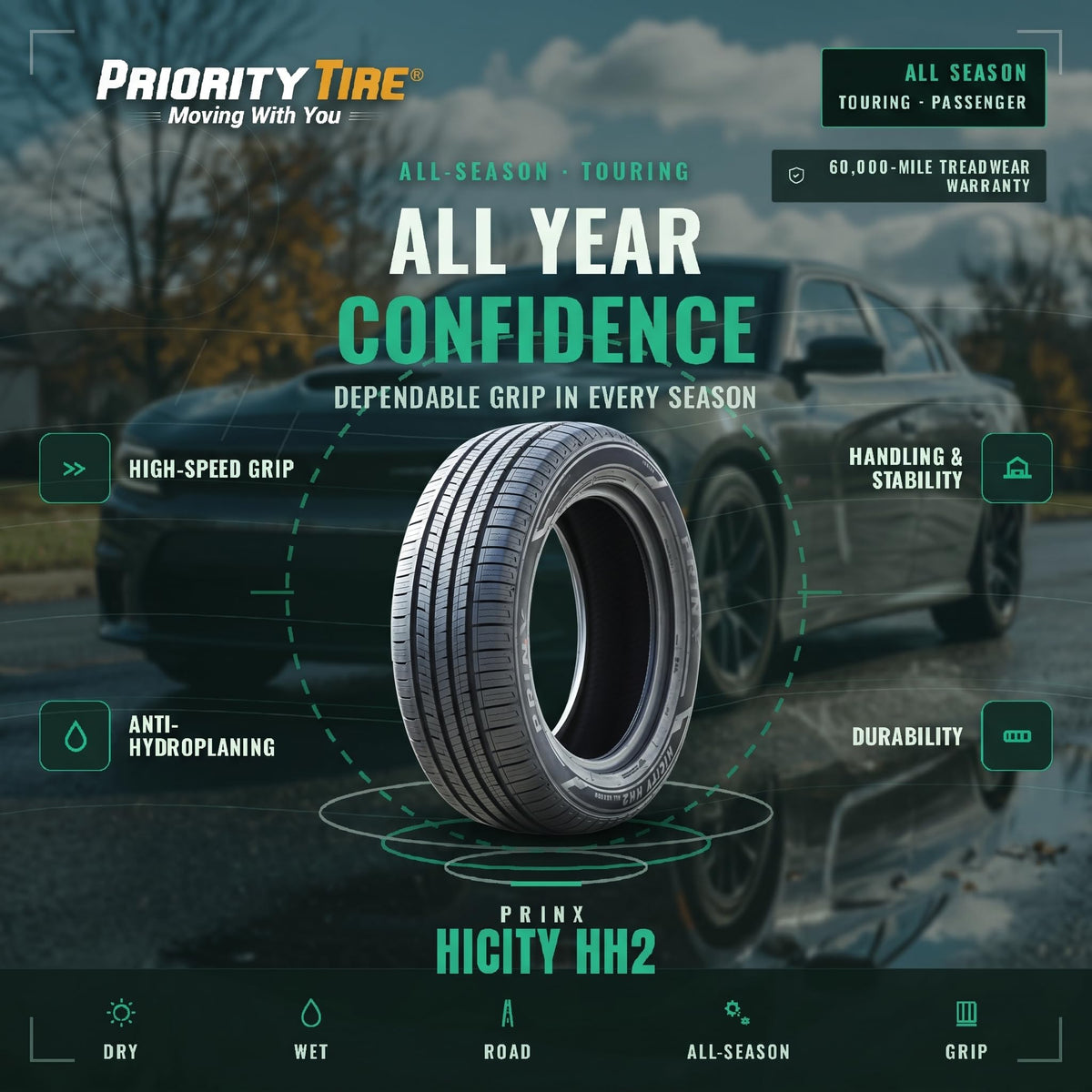 All Season 205/65R15 99H XL Passenger Tire Z268